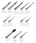 Кисточки Smile Line для керамики, опака, глазури и красок, модули